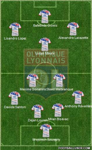 http://www.footballuser.com/formations/2013/01/608339_Olympique_Lyonnais.jpg