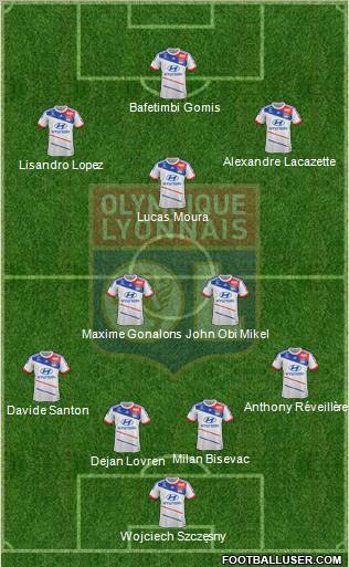 http://www.footballuser.com/formations/2013/01/608376_Olympique_Lyonnais.jpg