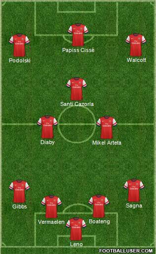 http://www.footballuser.com/formations/2013/01/608387_Arsenal.jpg