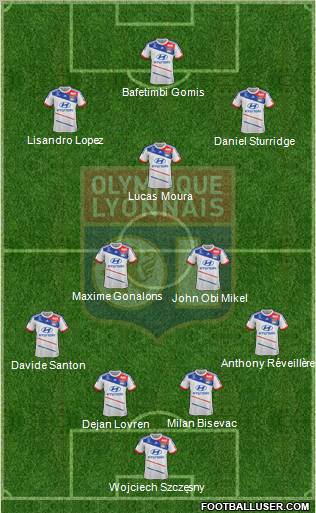 http://www.footballuser.com/formations/2013/01/608414_Olympique_Lyonnais.jpg