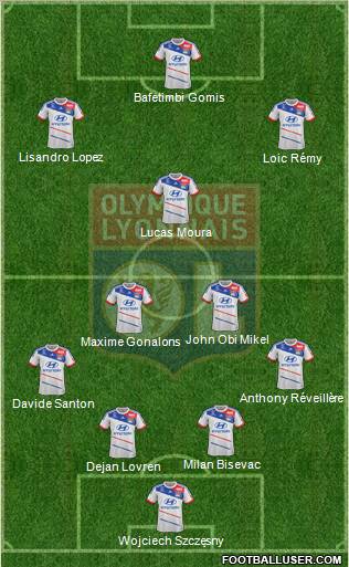 http://www.footballuser.com/formations/2013/01/608636_Olympique_Lyonnais.jpg