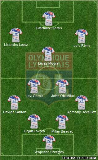 http://www.footballuser.com/formations/2013/01/608701_Olympique_Lyonnais.jpg