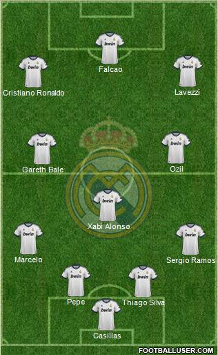 http://www.footballuser.com/formations/2013/01/609067_Real_Madrid_C_F_.jpg