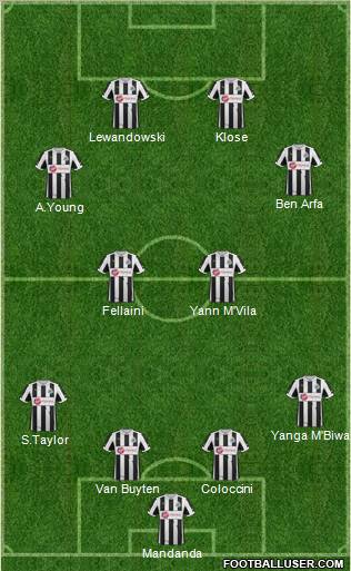 http://www.footballuser.com/formations/2013/01/609074_Newcastle_United.jpg