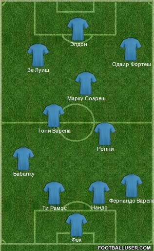 Fifa Team 4-5-1 football formation