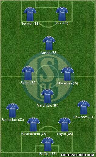 http://www.footballuser.com/formations/2013/01/616917_FC_Schalke_04.jpg