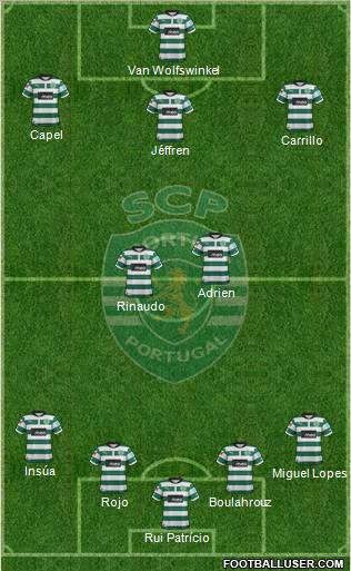 Sporting Clube de Portugal - SAD 4-2-3-1 football formation