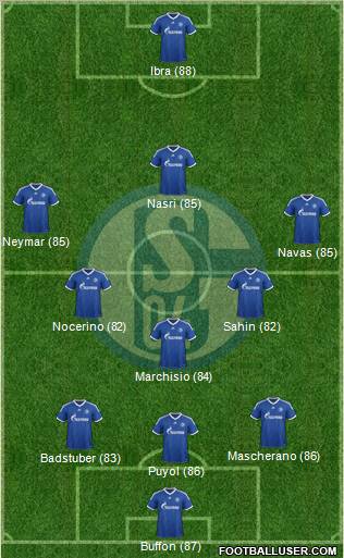 http://www.footballuser.com/formations/2013/01/618652_FC_Schalke_04.jpg