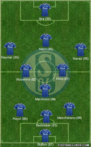 http://www.footballuser.com/formations/2013/01/622428_FC_Schalke_04.jpg