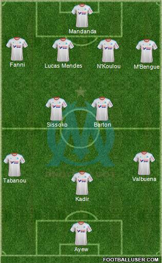 http://www.footballuser.com/formations/2013/01/622543_Olympique_de_Marseille.jpg