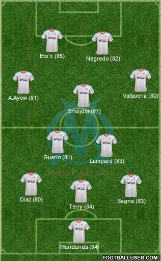 http://www.footballuser.com/formations/2013/01/622920_Olympique_de_Marseille.jpg