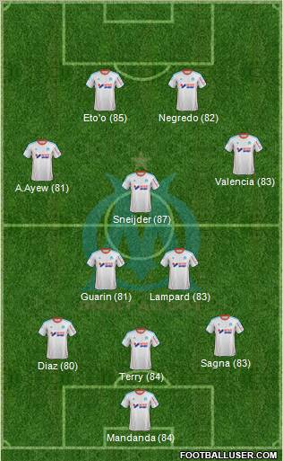 http://www.footballuser.com/formations/2013/01/622956_Olympique_de_Marseille.jpg