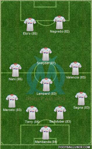 http://www.footballuser.com/formations/2013/01/623554_Olympique_de_Marseille.jpg