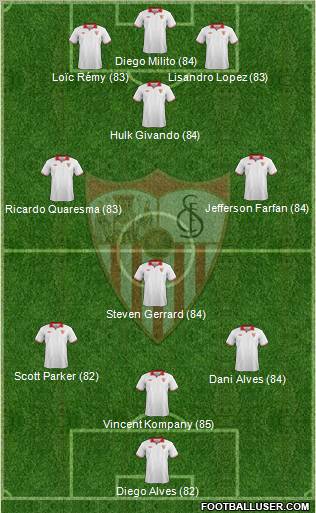 http://www.footballuser.com/formations/2013/01/623575_Sevilla_FC,_SAD.jpg