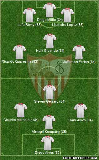 http://www.footballuser.com/formations/2013/01/623596_Sevilla_FC,_SAD.jpg