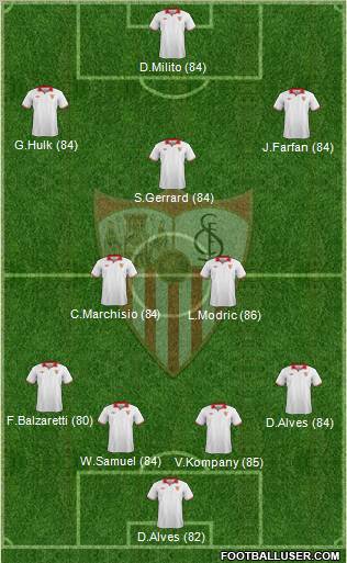 http://www.footballuser.com/formations/2013/01/624315_Sevilla_FC,_SAD.jpg