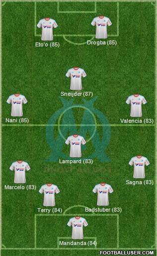 http://www.footballuser.com/formations/2013/01/624668_Olympique_de_Marseille.jpg