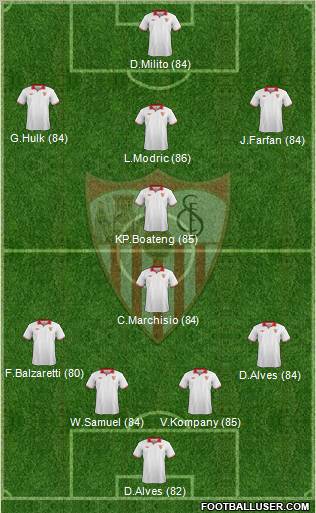 http://www.footballuser.com/formations/2013/01/624773_Sevilla_FC,_SAD.jpg