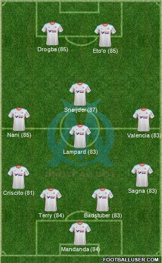 http://www.footballuser.com/formations/2013/01/627015_Olympique_de_Marseille.jpg