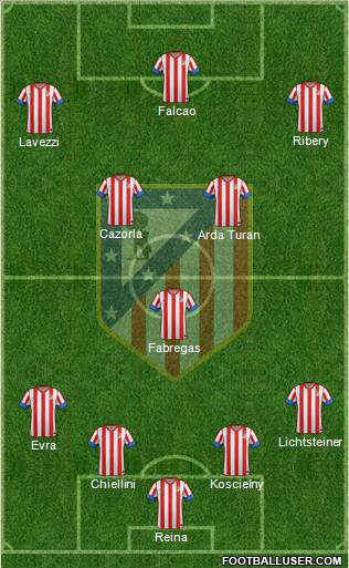 http://www.footballuser.com/formations/2013/01/627742_C__Atletico_Madrid_S_A_D_.jpg