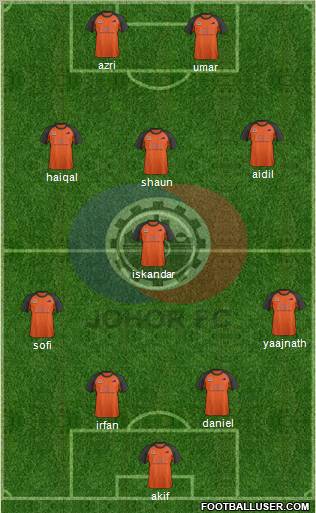 Johor Football Club 4-1-3-2 football formation