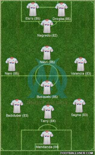 http://www.footballuser.com/formations/2013/01/628364_Olympique_de_Marseille.jpg