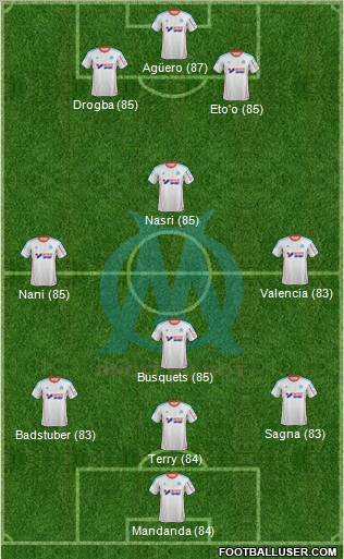 http://www.footballuser.com/formations/2013/01/628517_Olympique_de_Marseille.jpg