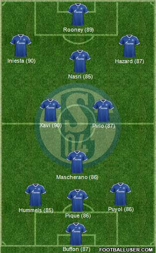 http://www.footballuser.com/formations/2013/01/630281_FC_Schalke_04.jpg