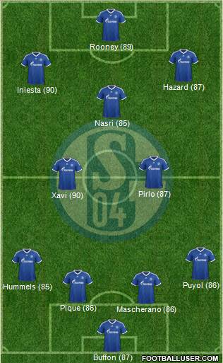 http://www.footballuser.com/formations/2013/01/631077_FC_Schalke_04.jpg