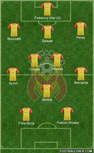 Club Monarcas Morelia 3-5-2 football formation