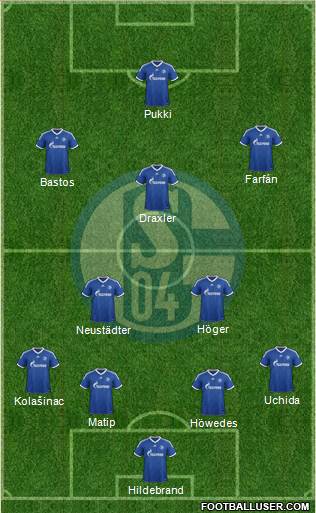 Fc Schalke 04 Germany Football Formation By Berndschmidt