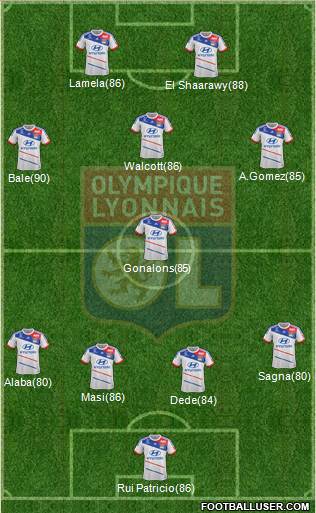 http://www.footballuser.com/formations/2013/03/663191_Olympique_Lyonnais.jpg