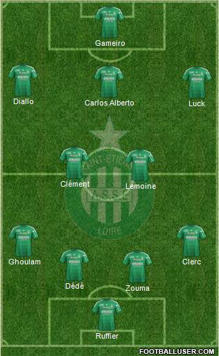 http://www.footballuser.com/formations/2013/03/665843_AS_Saint-Etienne.jpg