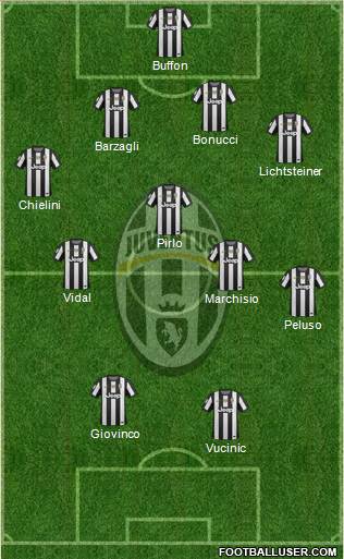 Juventus 3-5-2 football formation