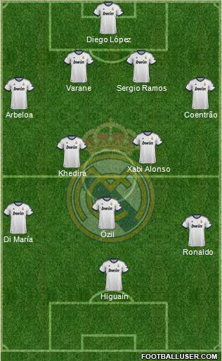 Real Madrid C.F. 4-2-3-1 football formation