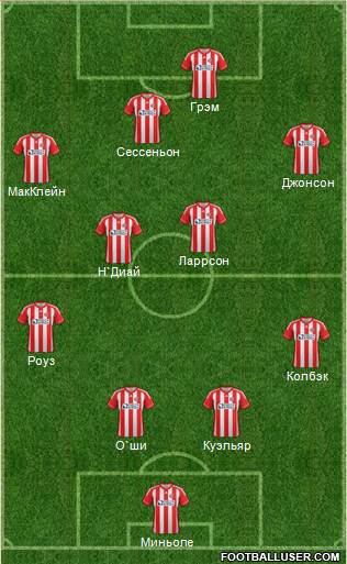 Sunderland 4-4-2 football formation