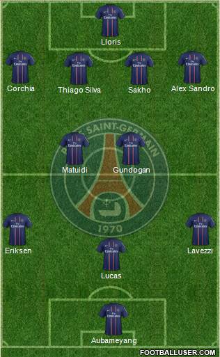 http://www.footballuser.com/formations/2013/05/701702_Paris_Saint-Germain.jpg