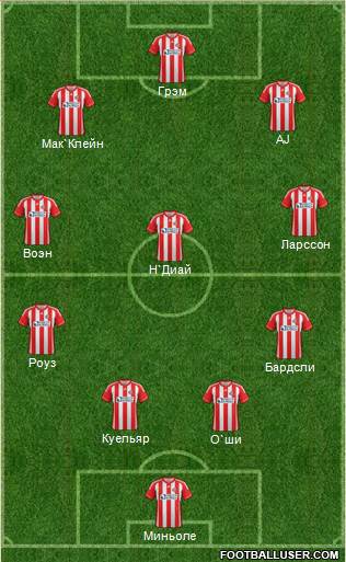 Sunderland 4-4-1-1 football formation