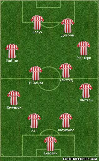 Stoke City 4-1-2-3 football formation