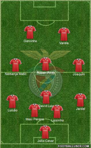 http://www.footballuser.com/formations/2013/05/705991_Sport_Lisboa_e_Benfica_-_SAD.jpg