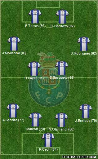 http://www.footballuser.com/formations/2013/05/708487_Futebol_Clube_do_Porto_-_SAD.jpg