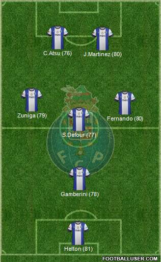 http://www.footballuser.com/formations/2013/05/708489_Futebol_Clube_do_Porto_-_SAD.jpg