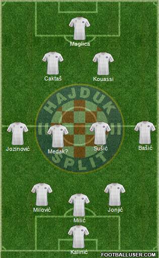 HNK Hajduk 3-4-2-1 football formation