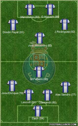 http://www.footballuser.com/formations/2013/06/732750_Futebol_Clube_do_Porto_-_SAD.jpg