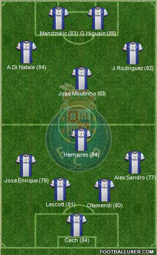 http://www.footballuser.com/formations/2013/06/733171_Futebol_Clube_do_Porto_-_SAD.jpg