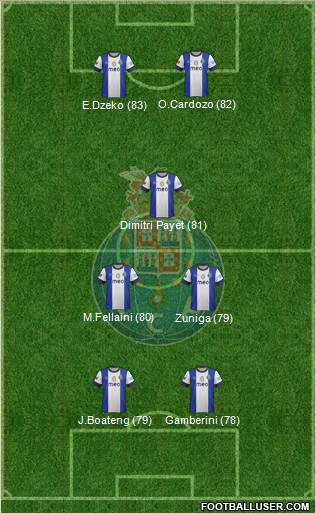 http://www.footballuser.com/formations/2013/06/736633_Futebol_Clube_do_Porto_-_SAD.jpg