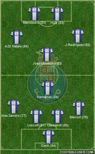 http://www.footballuser.com/formations/2013/06/736666_Futebol_Clube_do_Porto_-_SAD.jpg