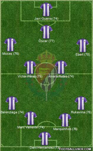 http://www.footballuser.com/formations/2013/06/744574_R_Valladolid_CF_SAD.jpg