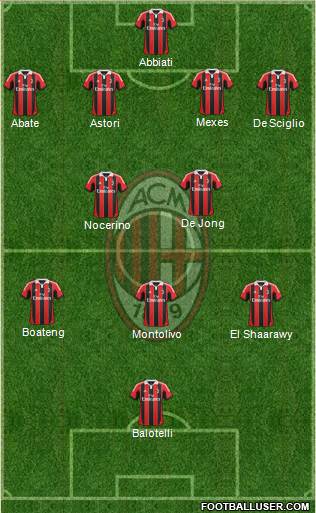 All A C Milan Italy Football Formations Page 4321