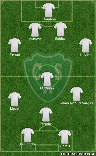 Sarmiento de Junín 4-3-1-2 football formation